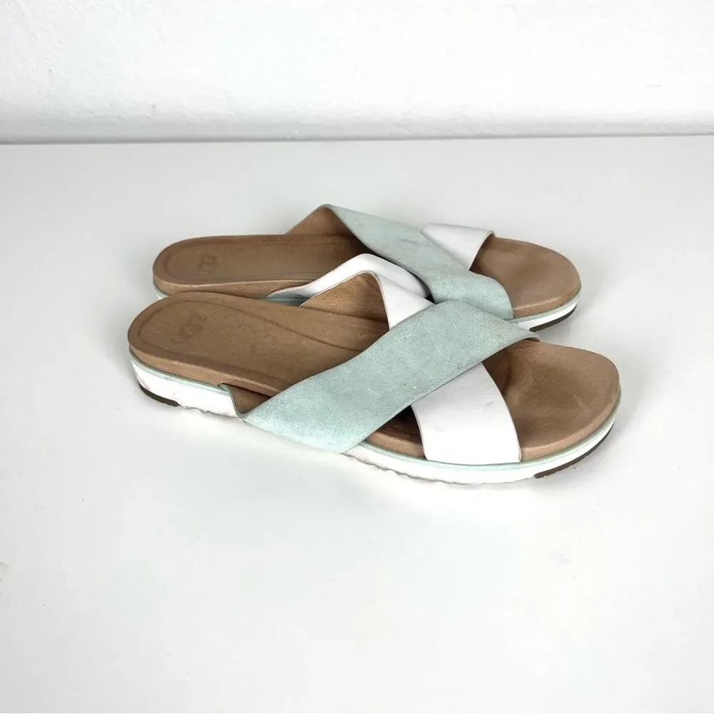 Ugg Kari Slide On Leather Sandals in Teal Mint - Picture 2 of 8
